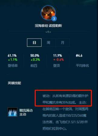 云顶之弈最新版本最强阵容(云顶之弈版本末期最稳上分阵容)插图3
