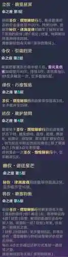 原神搭配赛诺什么阵容最好插图3