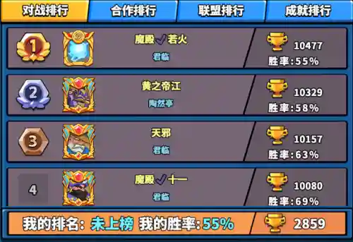 塔防精灵球射手搭配什么阵容插图1