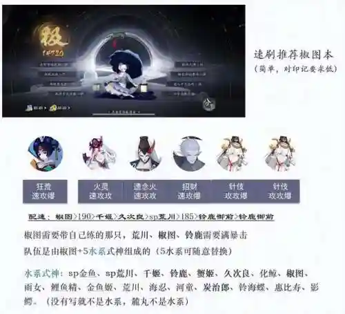 六道门阵容阴阳师搭配什么插图1