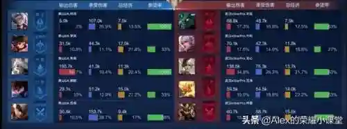 弹弓流搭配什么阵容最强插图3