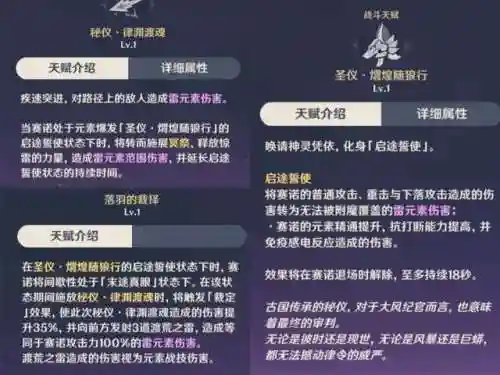 原神搭配赛诺什么阵容最好插图4