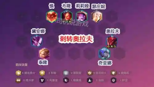 巨龙之巢三费之力搭配什么阵容插图2