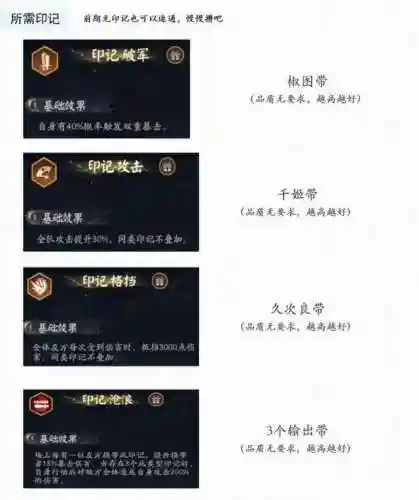 六道门阵容阴阳师搭配什么插图2