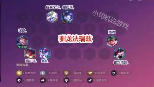巨龙之巢三费之力搭配什么阵容插图
