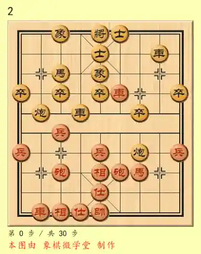 王者象棋阵容搭配插图4