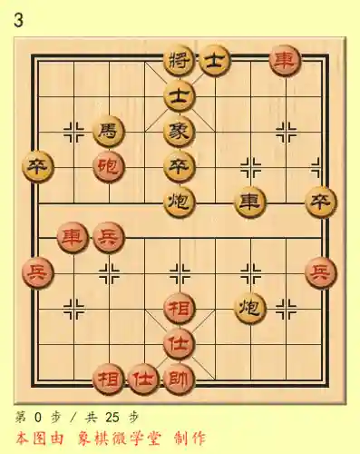 王者象棋阵容搭配插图8