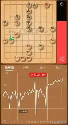 王者象棋阵容搭配插图11