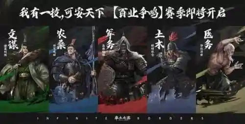 华佗搭配张仲景阵容插图5