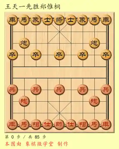 王者象棋阵容搭配插图12