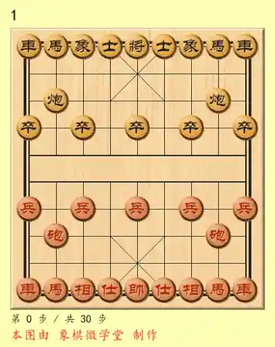 王者象棋阵容搭配插图1