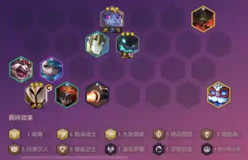 赐福流老虎阵容搭配(神童虎阵容)插图27