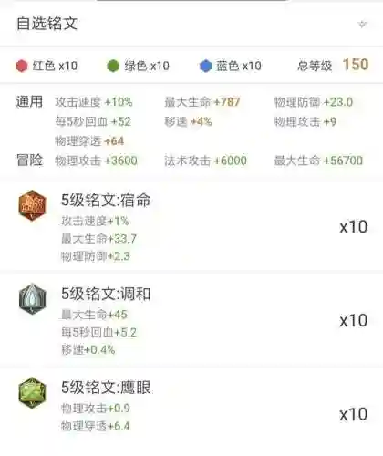 玩程咬金适合搭配什么阵容(程咬金怎么出装)插图3