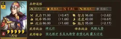 大皇帝周瑜阵容搭配(大皇帝武将搭配最强的组合)插图1