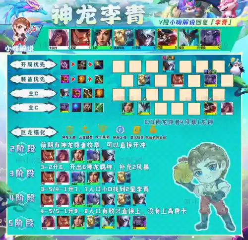 神龙亚索阵容搭配图片(新版云顶亚索主c阵容)插图11