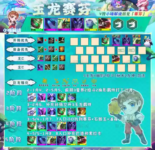 神龙亚索阵容搭配图片(新版云顶亚索主c阵容)插图9