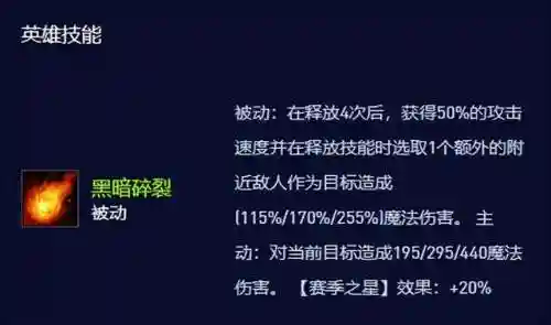 安妮羁绊最强阵容搭配(王者荣耀模拟战最强阵容)插图2