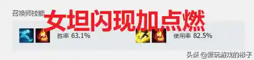 女坦搭配什么阵容(pk赛季黄月英T0阵容搭配)插图15