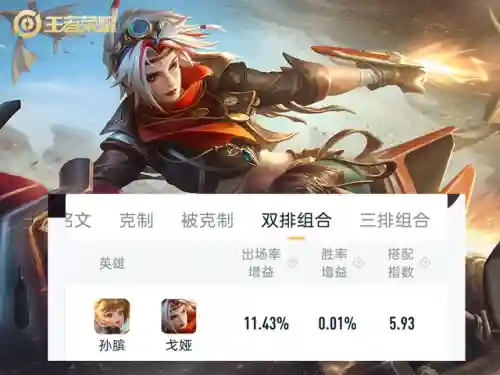 王者荣耀阵容搭配截图大全(王者荣耀当前版本最强阵容)插图2