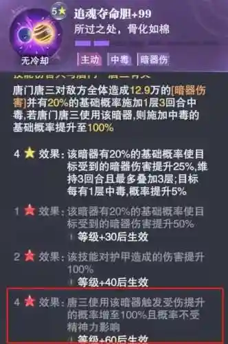 唐晨鬼魅阵容搭配(唐昊阵容怎么搭配最强)插图3