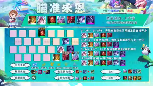 神龙亚索阵容搭配图片(新版云顶亚索主c阵容)插图12
