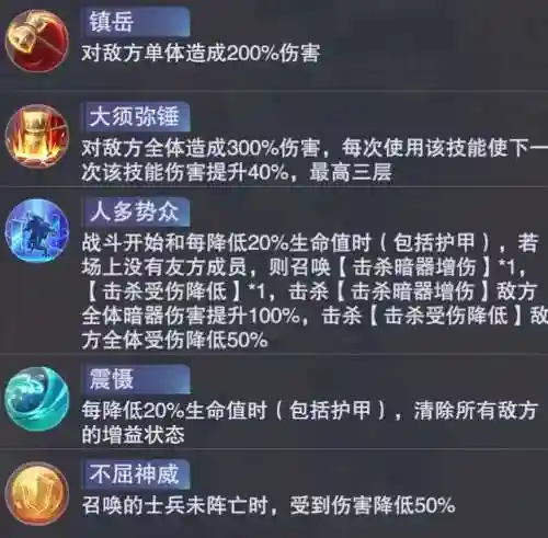 破甲队战场悬赏阵容搭配(三国志战略版藤甲兵阵容搭配)插图2