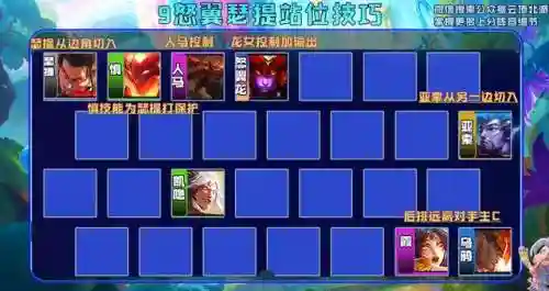 龙系阵容怎么搭配(原神水龙队伍搭配推荐)插图8