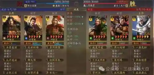 老关羽阵容搭配推荐(关羽主C最佳阵容)插图