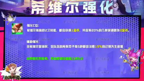 平民炮手阵容怎么搭配最强(炮弹人冲冲冲最强阵容)插图4