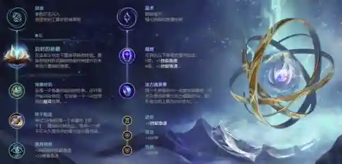 赛娜搭配什么阵容(莫娜队伍平民搭配)插图1