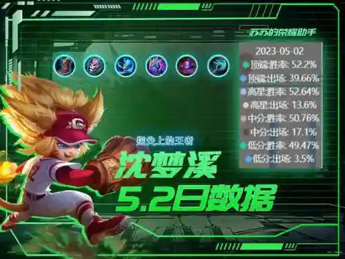 魔道过渡阵容搭配图表(神仙道中后期伙伴搭配)插图