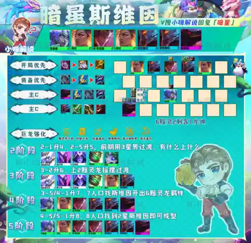 神龙亚索阵容搭配图片(新版云顶亚索主c阵容)插图14