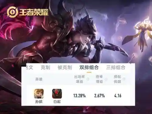 王者荣耀阵容搭配截图大全(王者荣耀当前版本最强阵容)插图1
