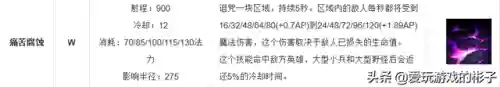 女坦搭配什么阵容(pk赛季黄月英T0阵容搭配)插图4