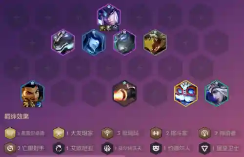 赐福流老虎阵容搭配(神童虎阵容)插图28
