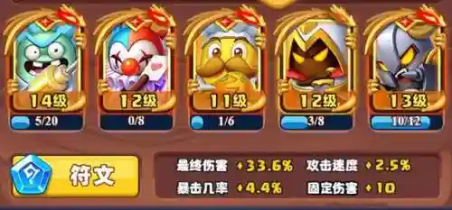 金牌厨师搭配阵容最新(美食大乱斗阵容搭配推荐)插图3