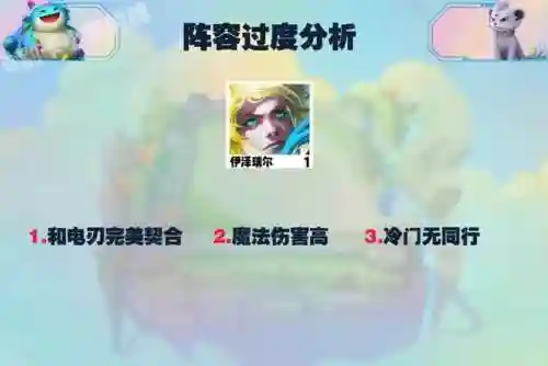 护卫射手阵容搭配图(所有射手辅助最佳配合)插图22