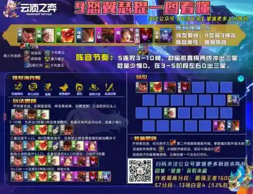 龙系阵容怎么搭配(原神水龙队伍搭配推荐)插图4