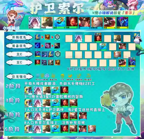 神龙亚索阵容搭配图片(新版云顶亚索主c阵容)插图17