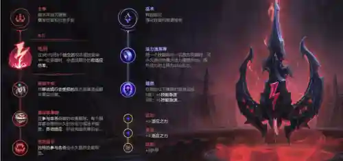 赛娜搭配什么阵容(莫娜队伍平民搭配)插图3