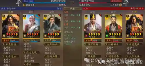 三仙盾阵容搭配(白板三仙盾平民战法)插图4