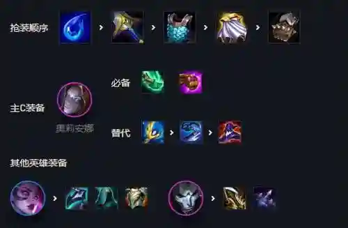 白魔发条阵容最新搭配(盖魔弓的阵容搭配)插图7