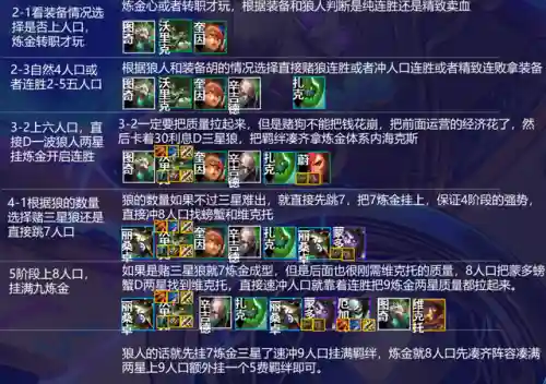 炼金科技帝国阵容搭配攻略(莱莎的炼金工房1最佳阵容)插图10
