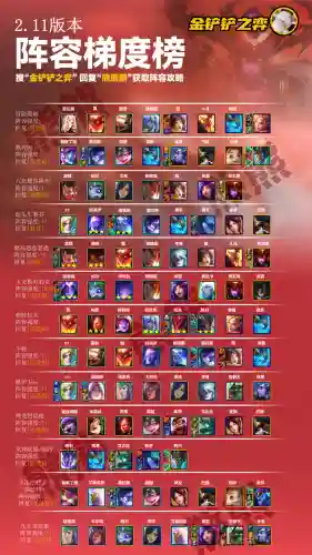 巨龙阵容搭配图片高清(仙女龙阵容搭配)插图1