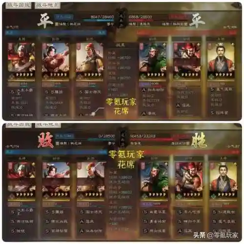 孙策4000关阵容搭配(孙策主c前期推图阵容)插图9
