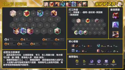 巨龙阵容搭配图片高清(仙女龙阵容搭配)插图6