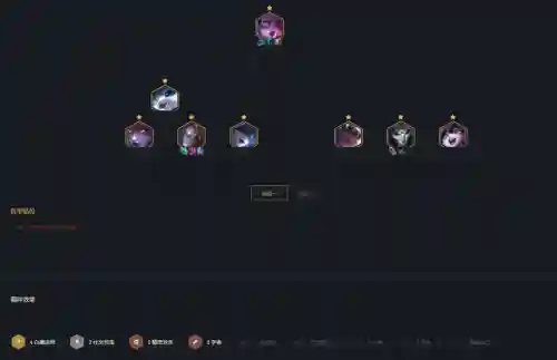白魔发条阵容最新搭配(盖魔弓的阵容搭配)插图3