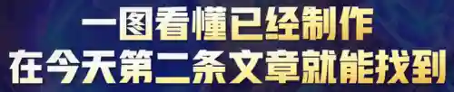炼金科技帝国阵容搭配攻略(莱莎的炼金工房1最佳阵容)插图5