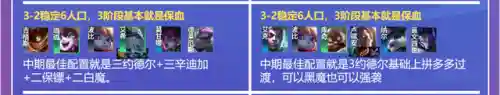 双人铲子阵容搭配图表(金铲子双人比较厉害的阵容)插图9