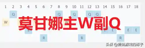 女坦搭配什么阵容(pk赛季黄月英T0阵容搭配)插图7